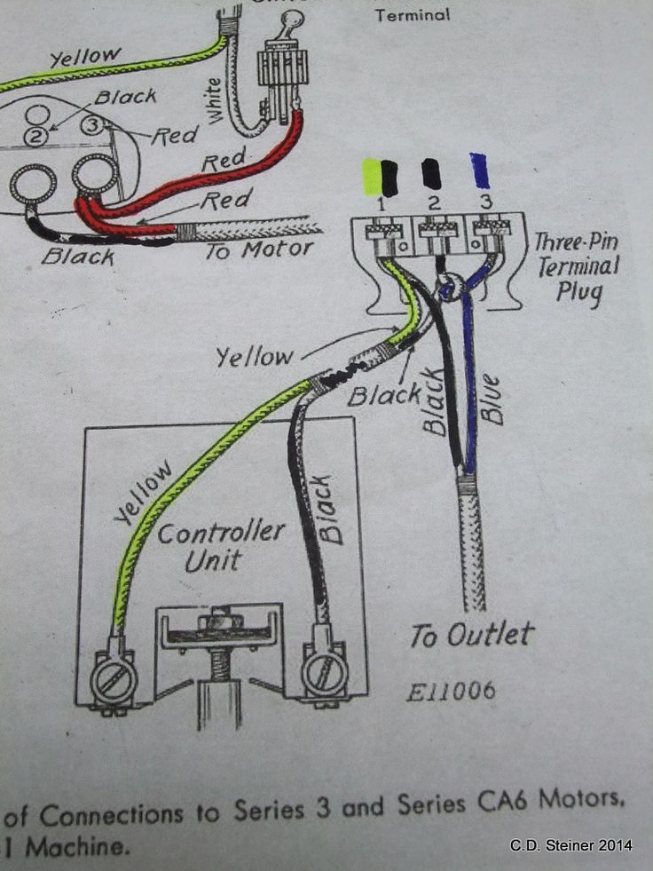 sew machine motor wire diagram 3 owner manual \u0026 wiring diagram